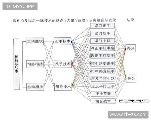 南京篮球队的节奏风格与战术分析聚焦篮球运动的魅力与发展